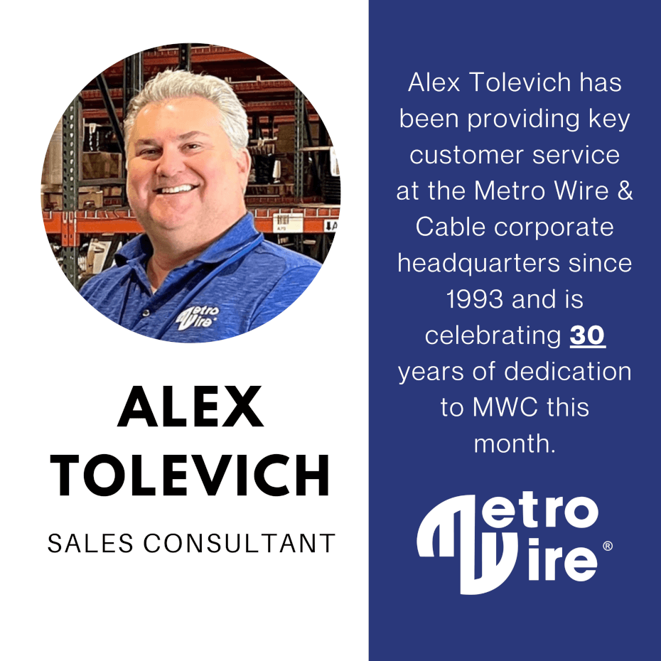 Alex Tolevich's 30 Years at MWC